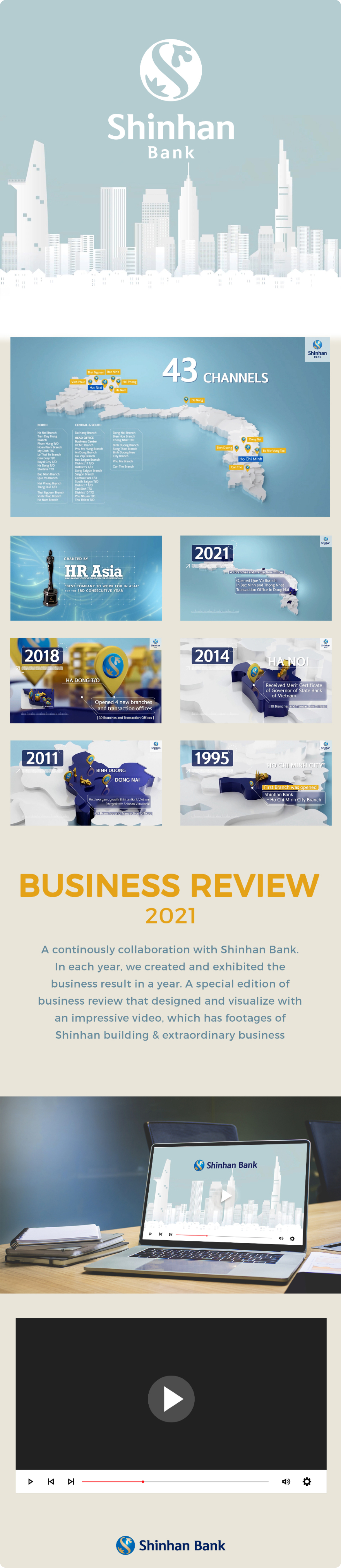 SHINHAN BANK VIETNAM BUSINESS REVIEW 2021